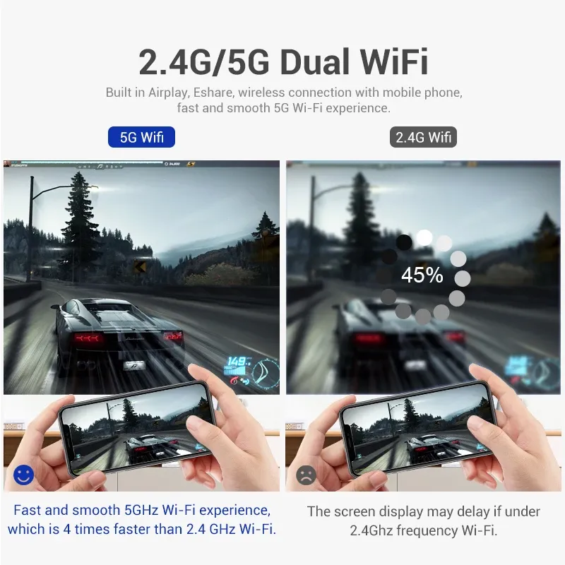 Mini Cube 4K LED DLP Projector 4