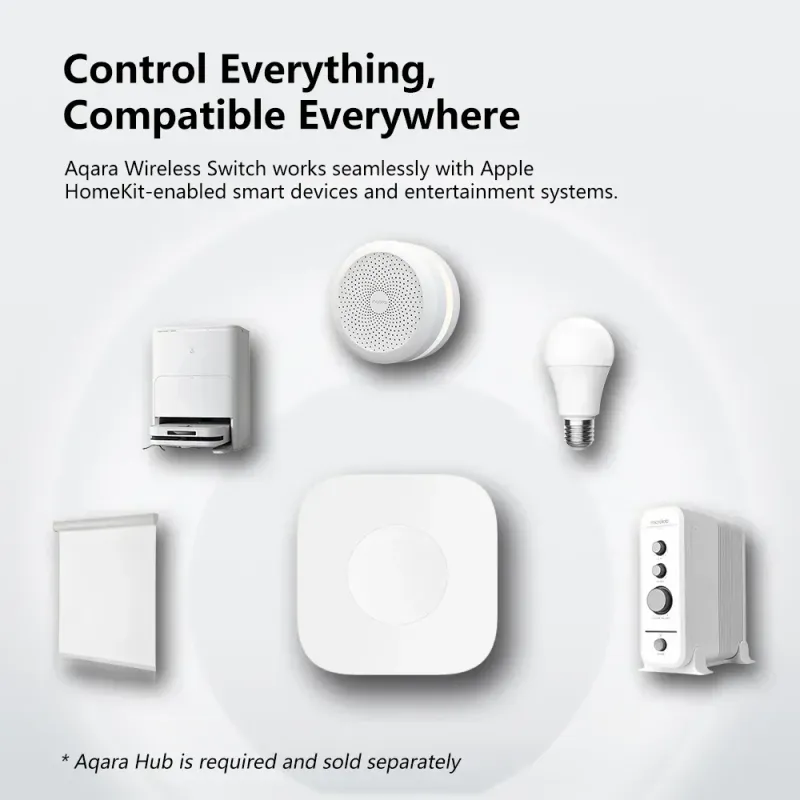 Aqara Zigbee Mini Switch 6