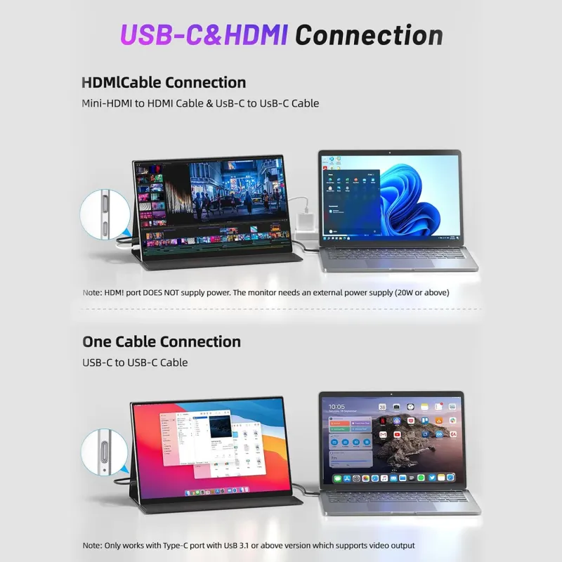 SIBOLAN 15.6" портативный сенсорный монитор 3