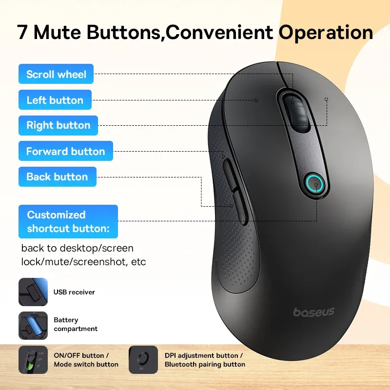 Baseus F02 Wireless Mouse 4000 DPI Silent 4