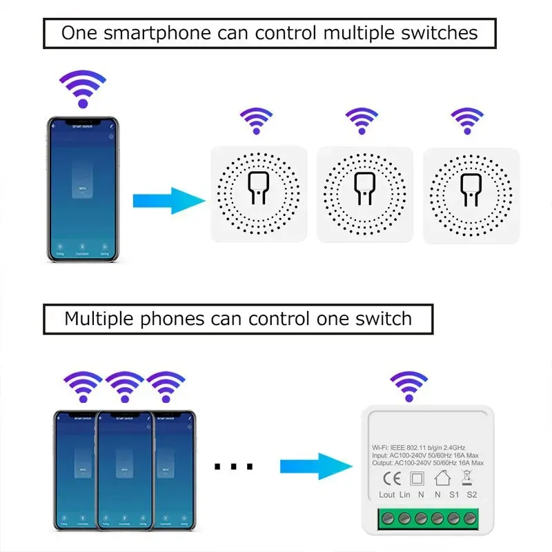 16A WiFi Smart Switch with Voice Control 3