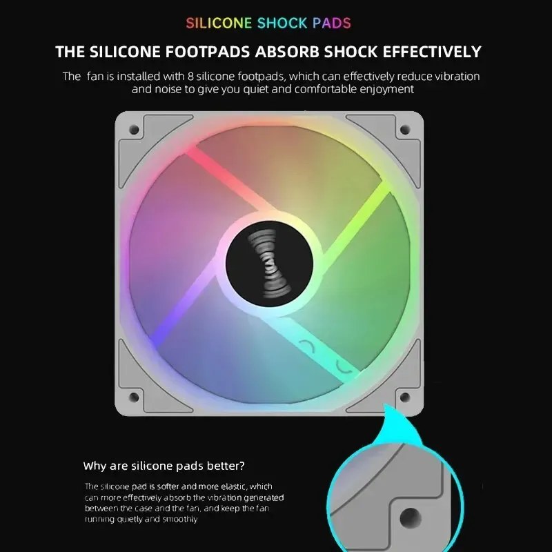 120mm RGB Mirror PC Fan 12V 3