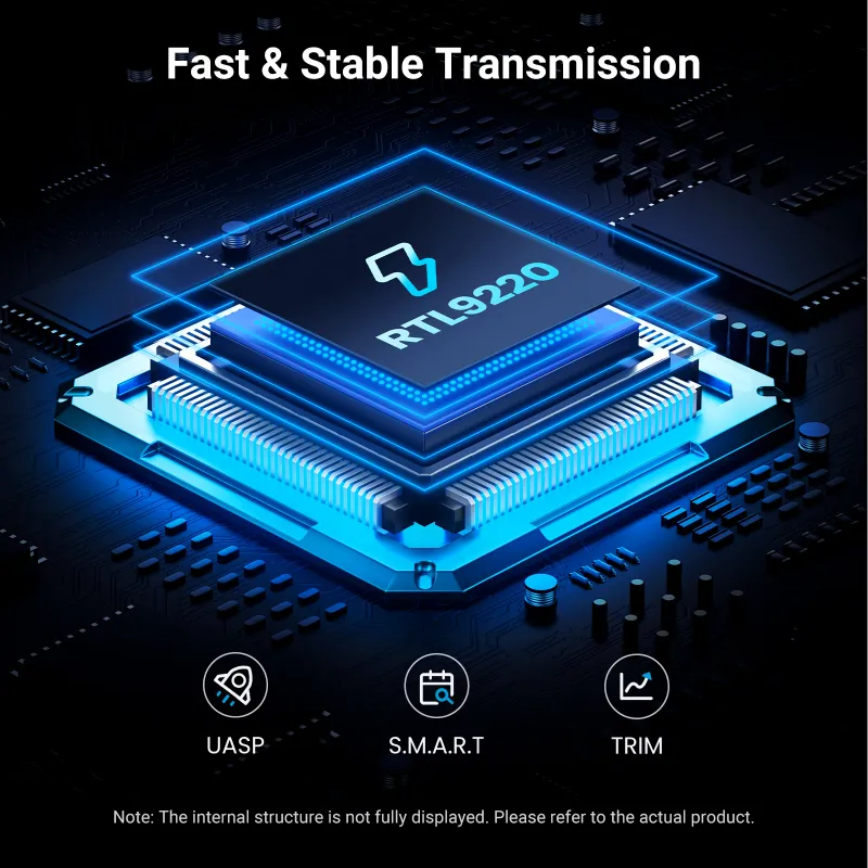 UGREEN M.2 SSD Enclosure 20Gbps 4