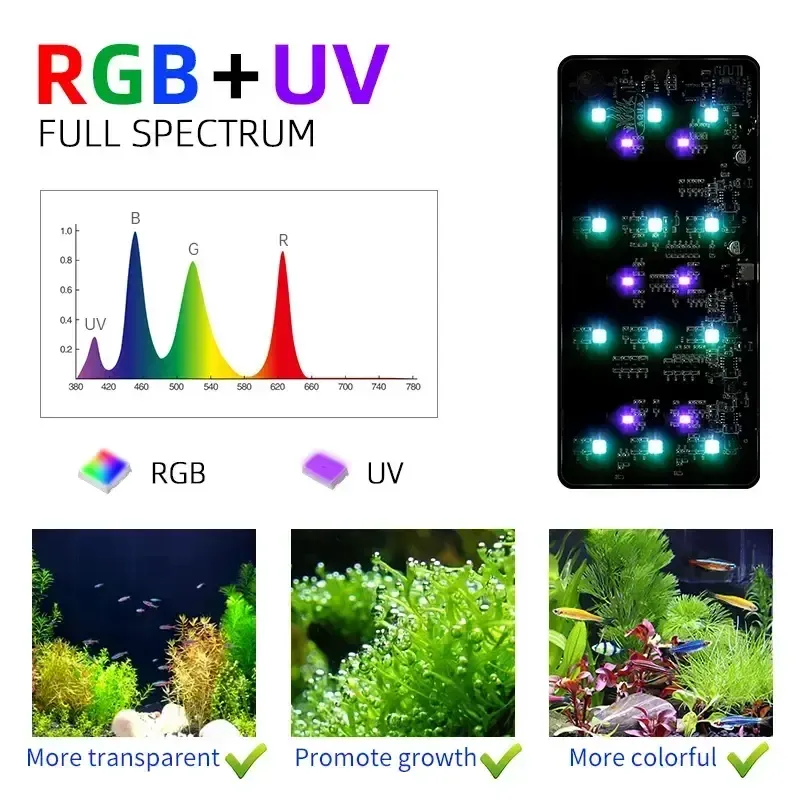 WEEK AQUA USB Nano Aquarium LED Light 4