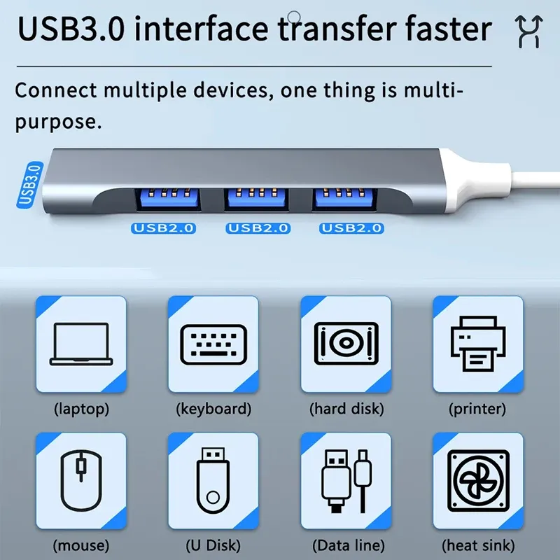 4-Port USB C Hub with OTG 2