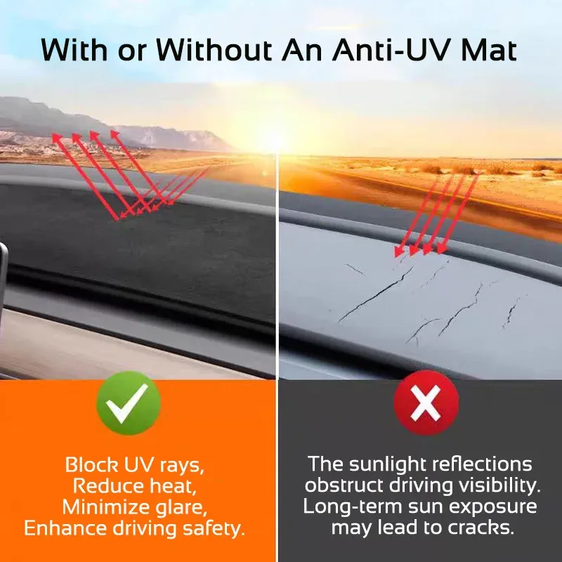 Tesla Model 3/Y Dashboard Anti-UV Cover 2