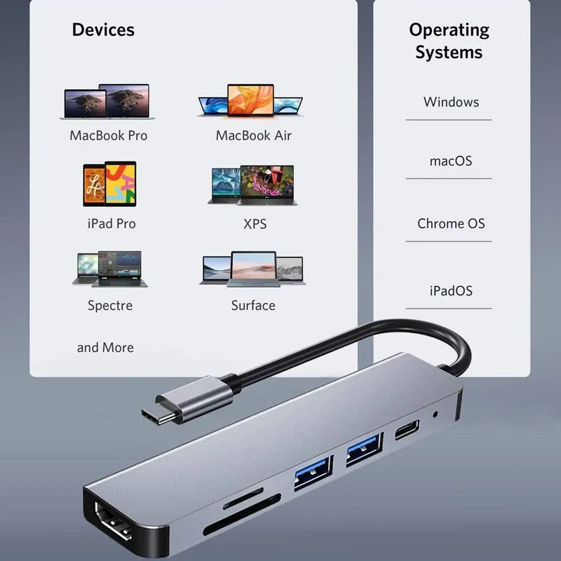 4K USB C Hub with HDMI & Card Reader 4