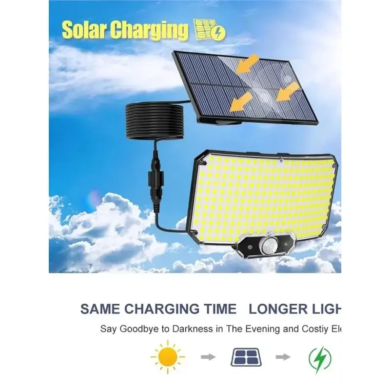 234LED Solar Security Light 5