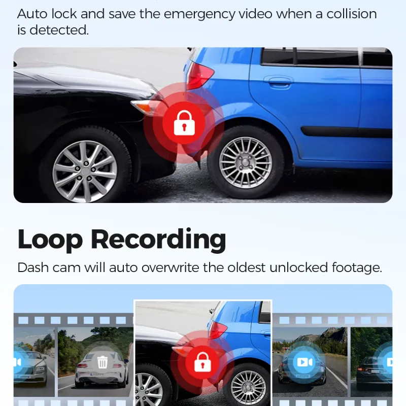 AZDOME M300S 4K Dual Dash Camera 5