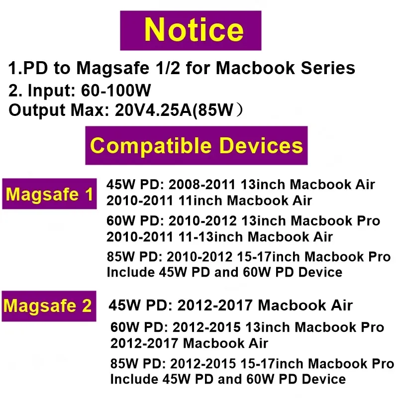 100W Magnetic USB-C Adapter for MacBook 6