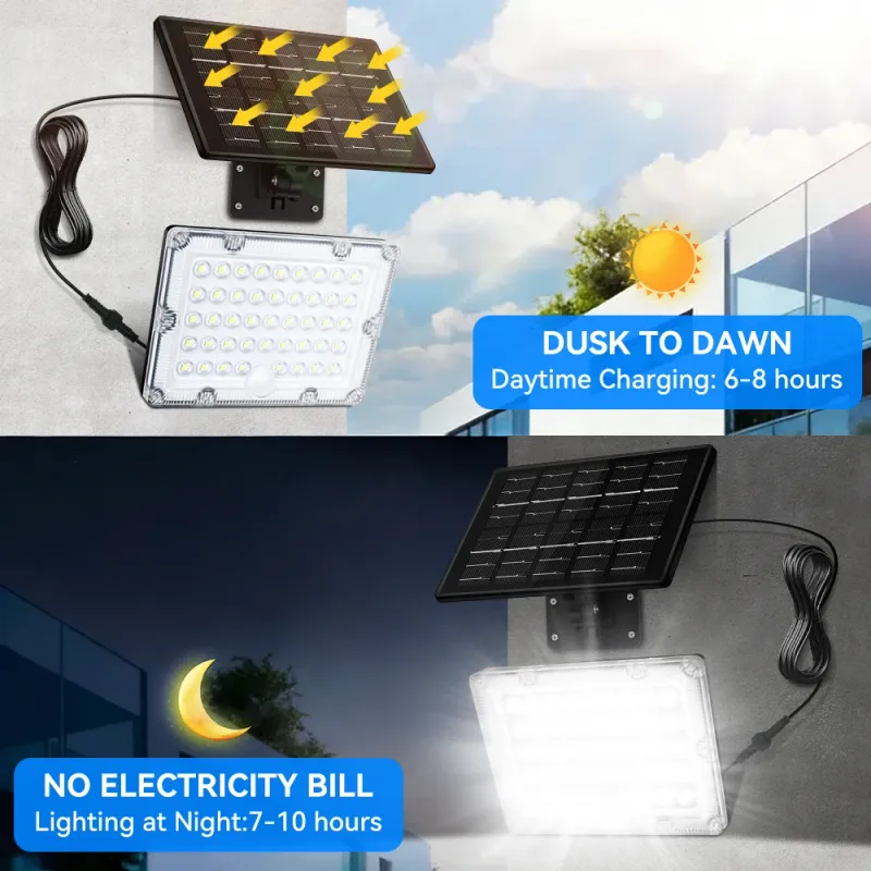 Solar Motion Sensor Floodlight 4