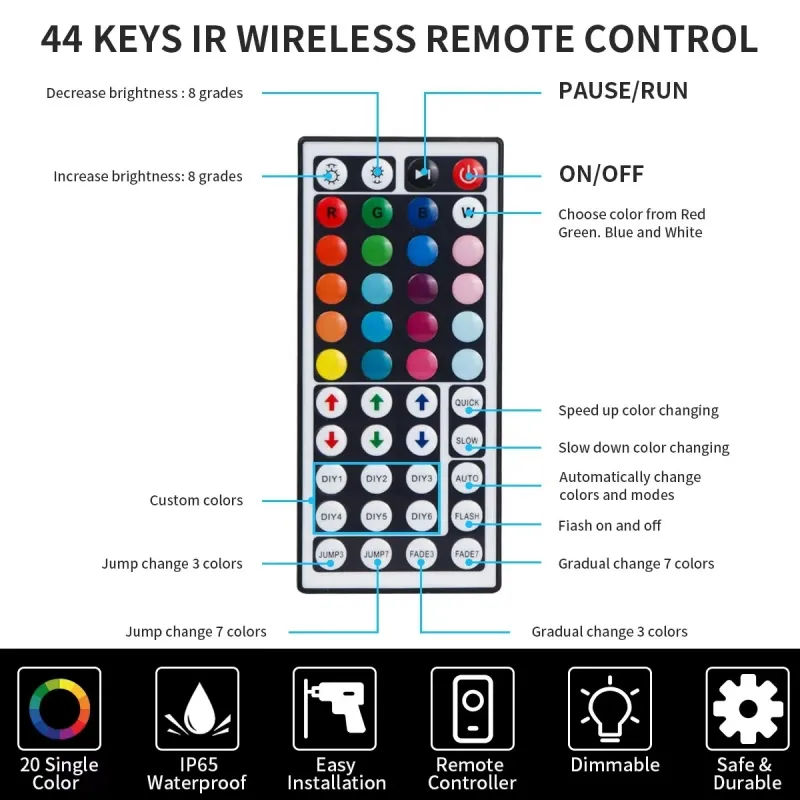 RGB Music Sync LED Light Strip 6