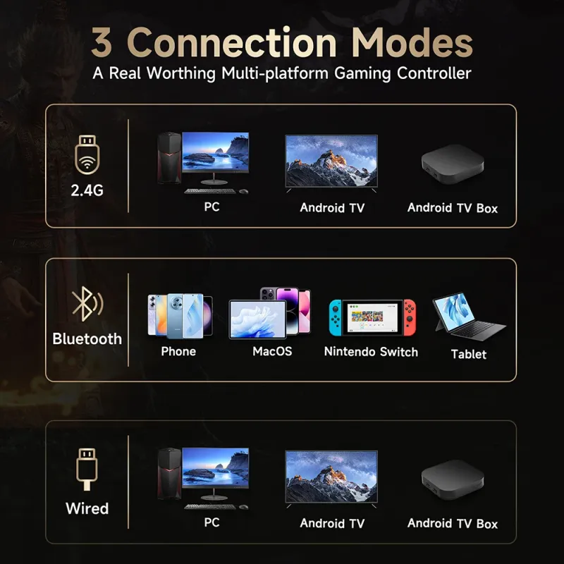 EasySMX X15 беспроводной игровой контроллер 5