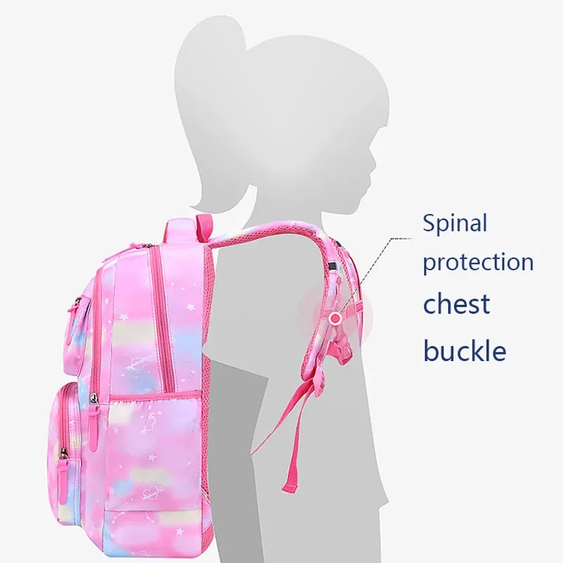 Kawaii Pink Girls School Backpack 3