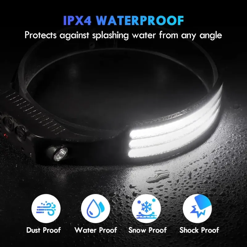 COB LED Induction Headlamp USB Rechargeable 2