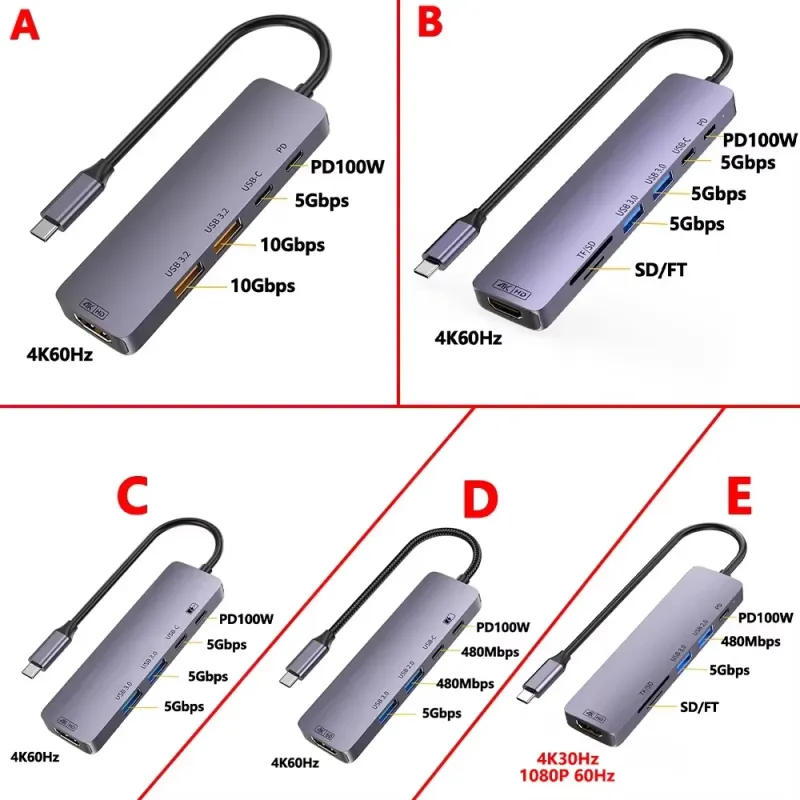 5-in-1 USB C Hub with 4K HDMI & PD Charging 2