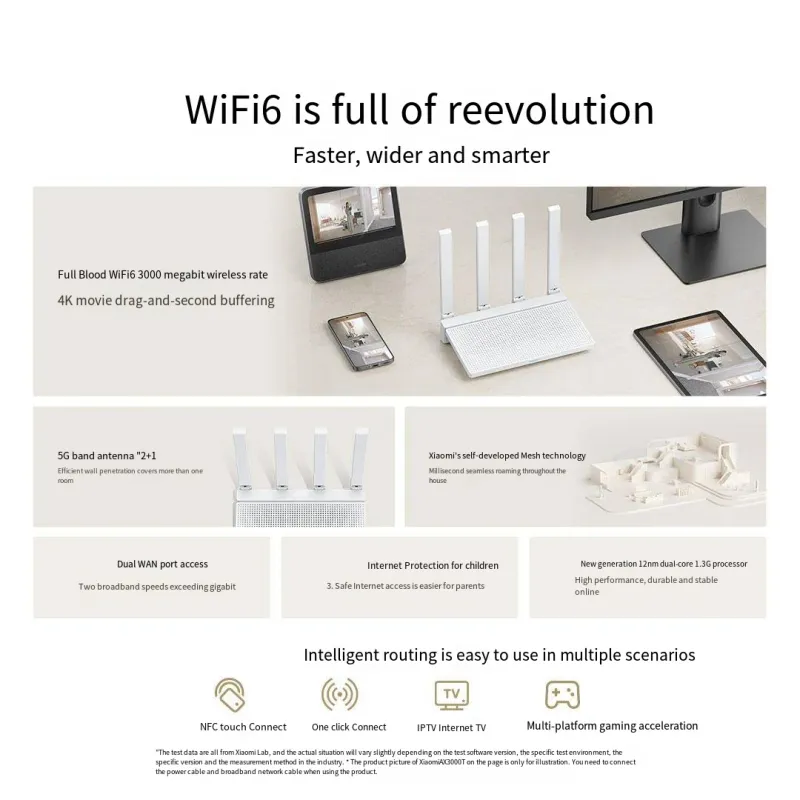 Xiaomi Redmi AX3000T WiFi 6 Router 6