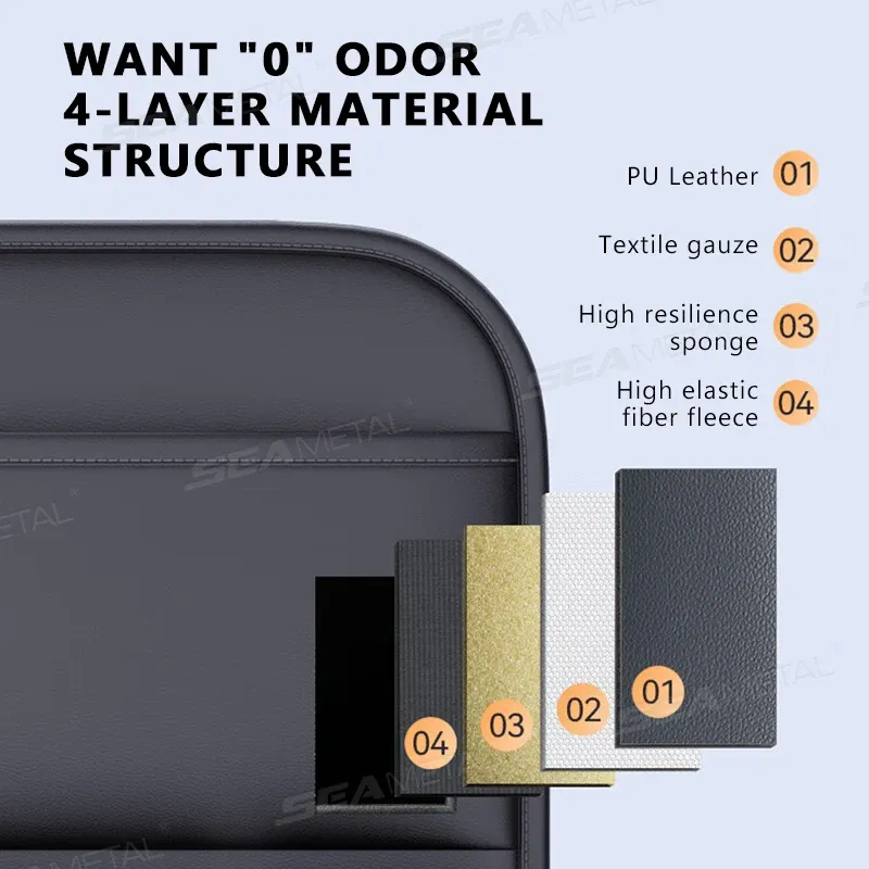 SEAMETAL 6-Pocket Car Seat Organizer 4