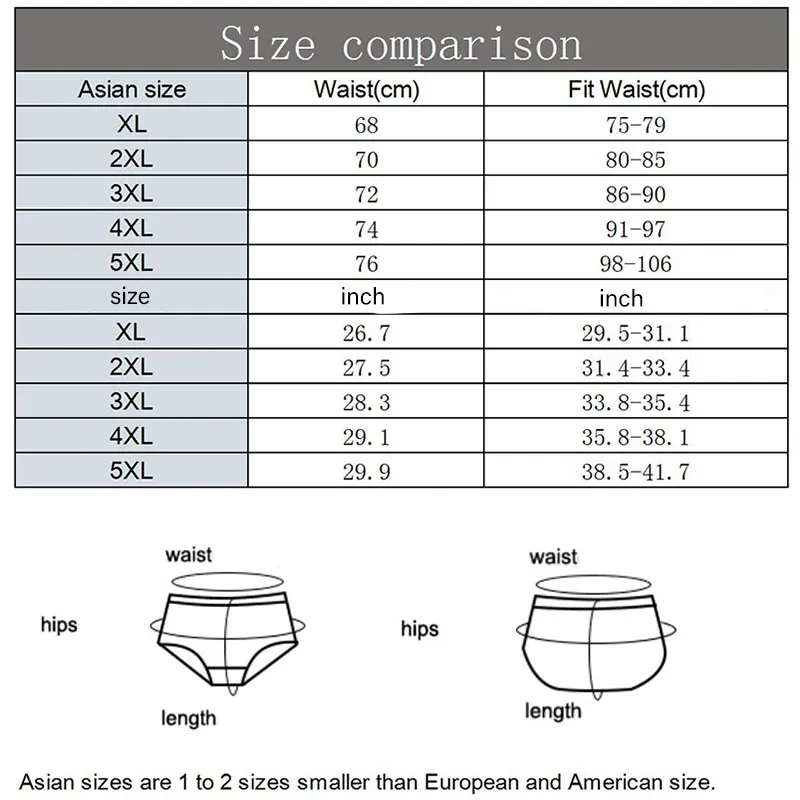 Men's Cotton Breathable Briefs 4-Pack XL-5XL 6