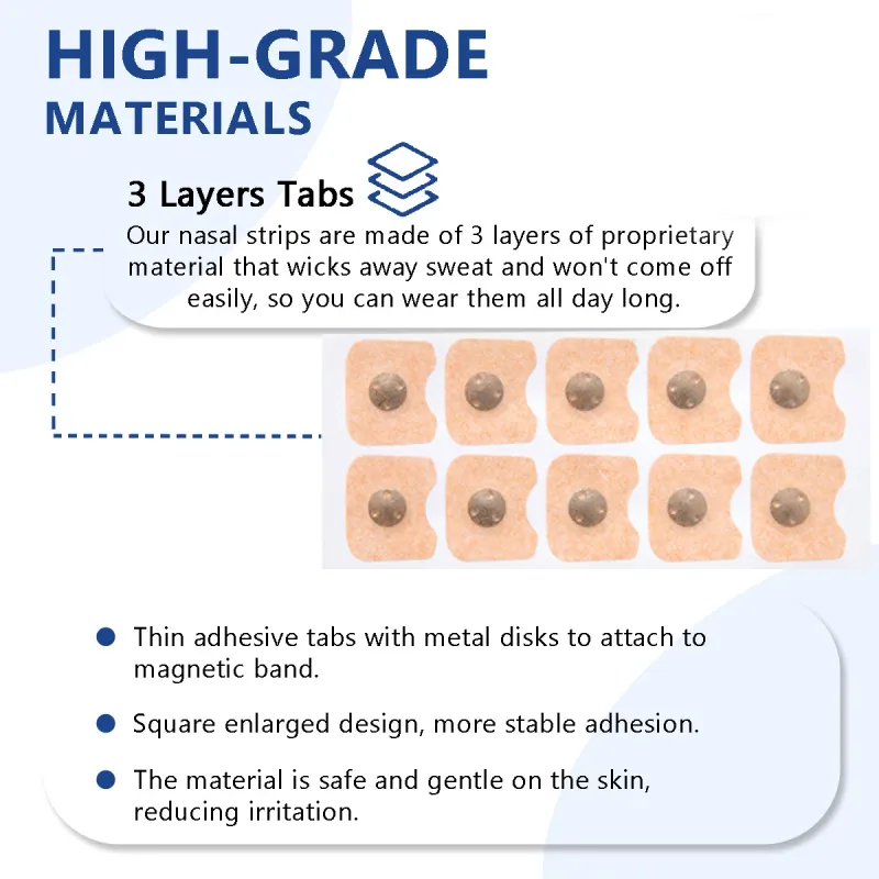 Magnetic Nasal Breathing Dilators Kit 3