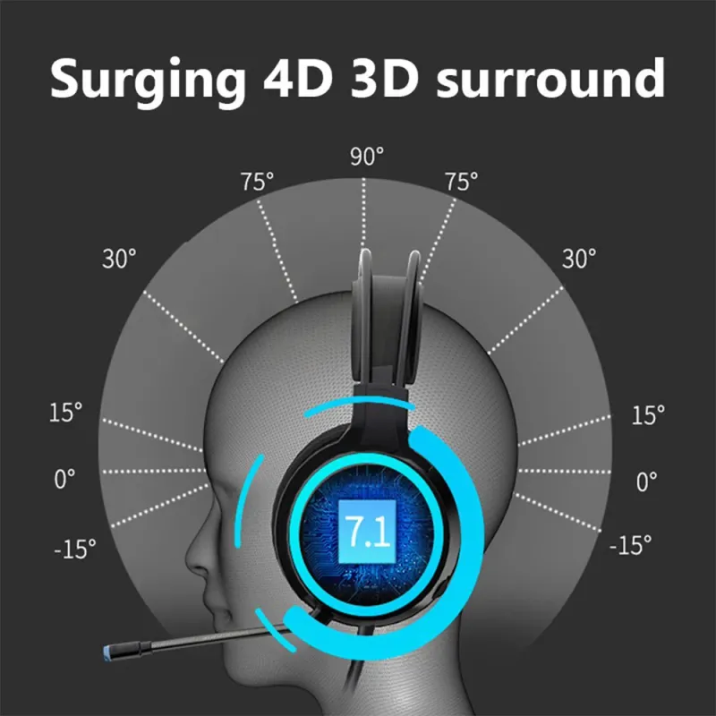 G60 7.1 Gaming Headset with LED 3