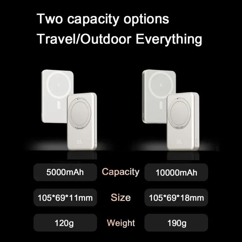 10000mAh MagSafe Power Bank 3