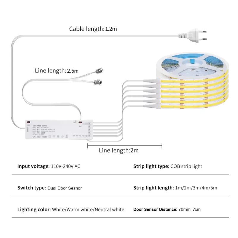 COB LED Cabinet Light Kit with Door Sensor 3