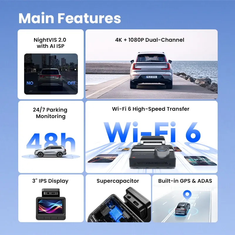 DDPAI Z50 Pro 4K Dash Cam with Dual Camera 2