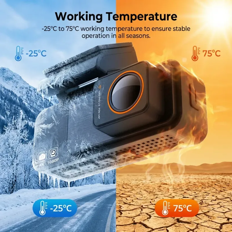 4K Dual Lens Dash Cam GPS WiFi DVR 6