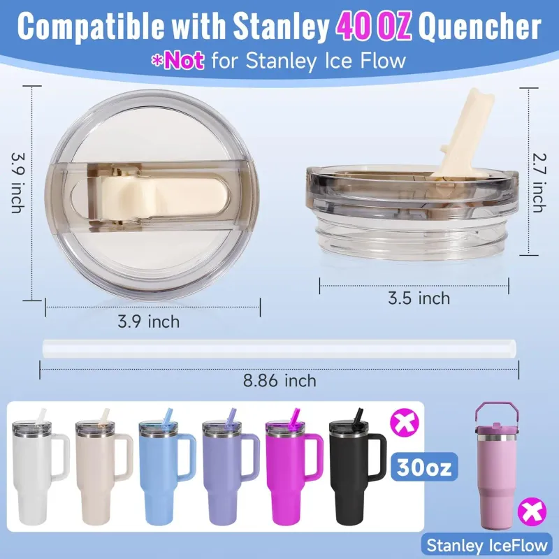 Stanley Cup Lid Replacement Kit 2