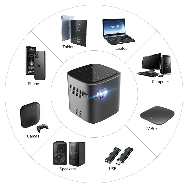 Mini Cube 4K LED DLP Projector 6