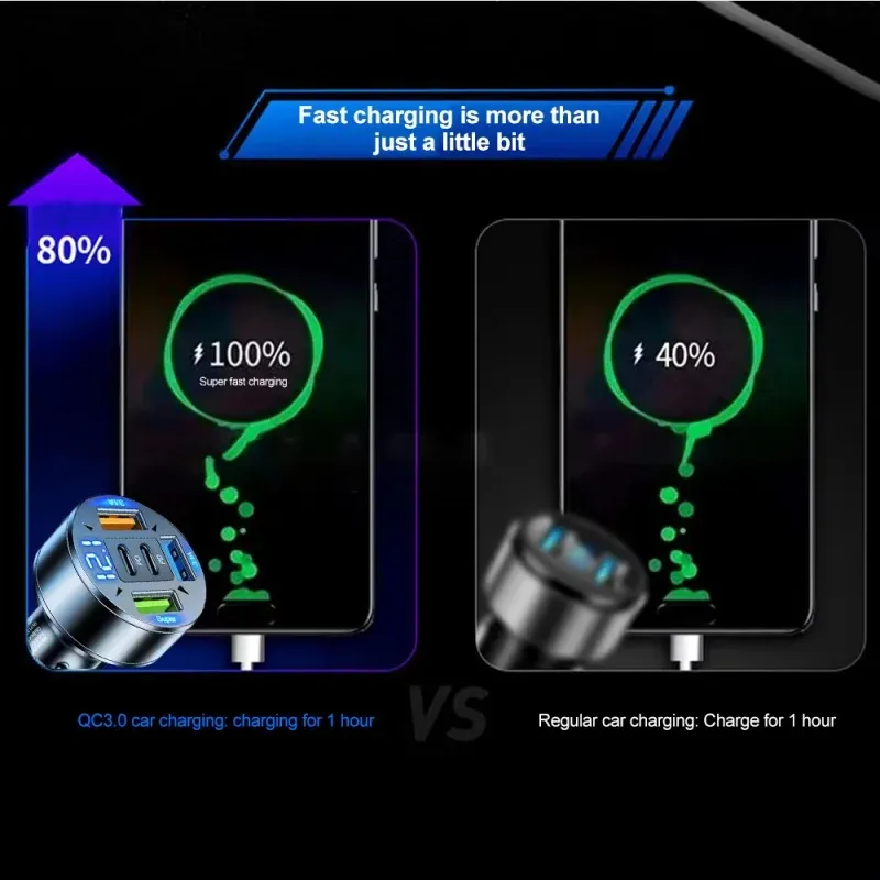 250W 5-in-1 Fast Car Charger USB C 6