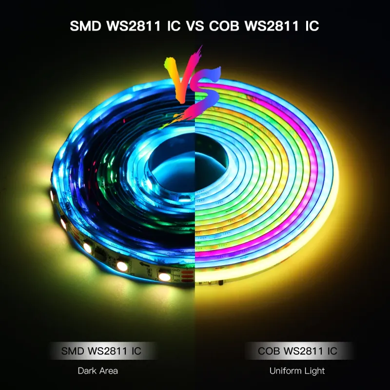 Tuya WiFi RGBIC LED Strip Lights 3