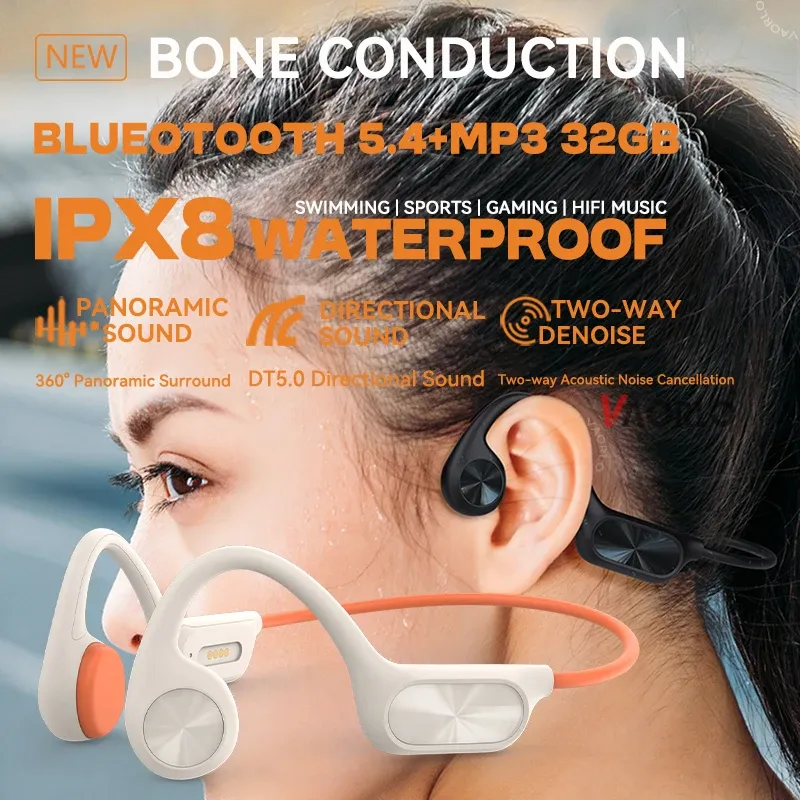 Waterproof Bone Conduction Headphones 2
