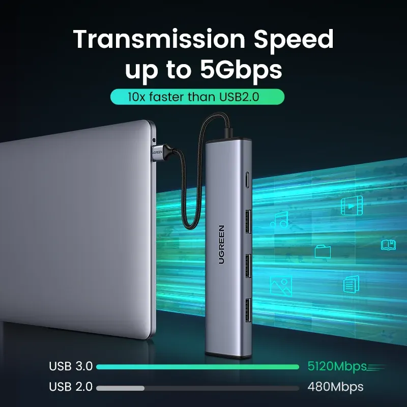 UGREEN USB C 4-Port USB 3.0 Hub 4